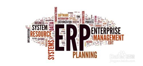 高效協同，智慧管理——ERP與SRM一體化解決方案