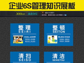 簡約藍色6S管理展板 高效安全文化的可視化載體