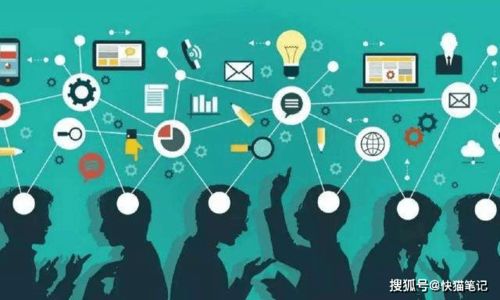 快貓互聯網銷售 三大引流裂變模式與實戰案例解析