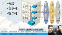 CCNA網(wǎng)絡(luò)工程師認(rèn)證 交換機(jī)配置的理論精髓與實踐指南
